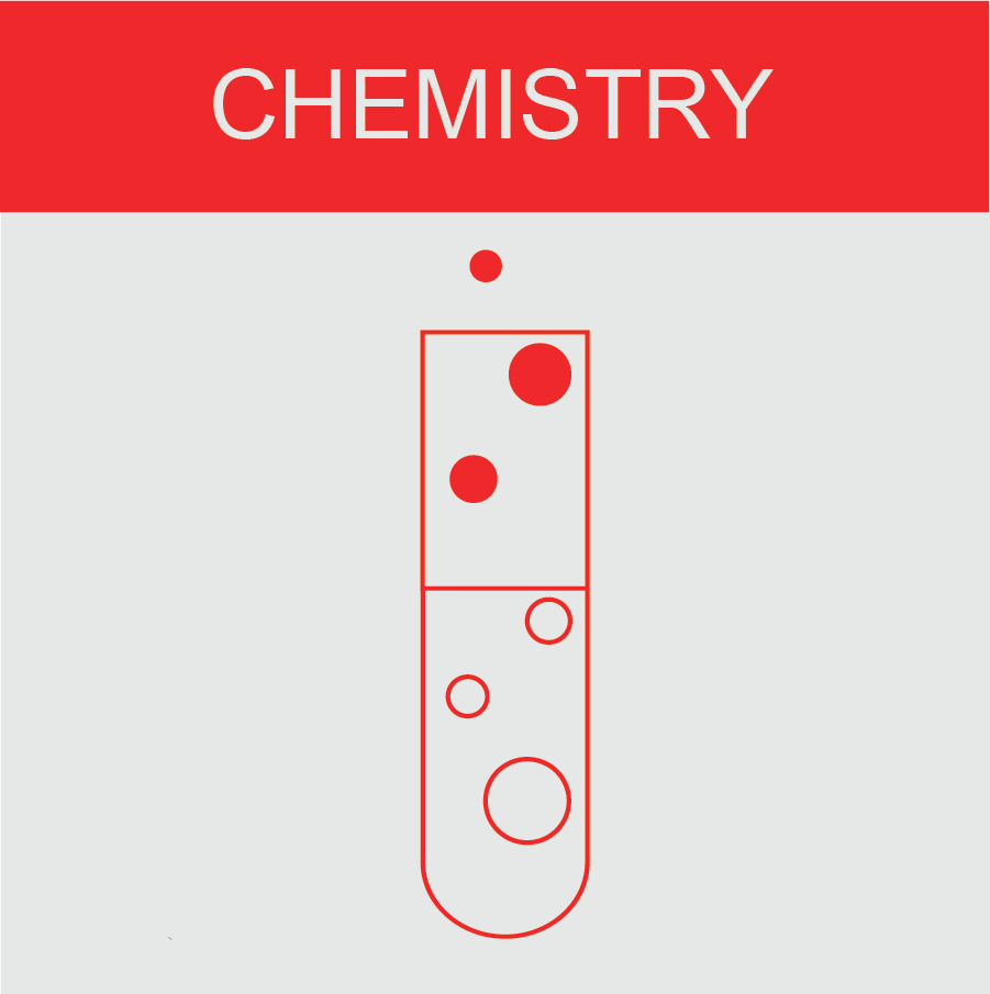 Link to Chemistry